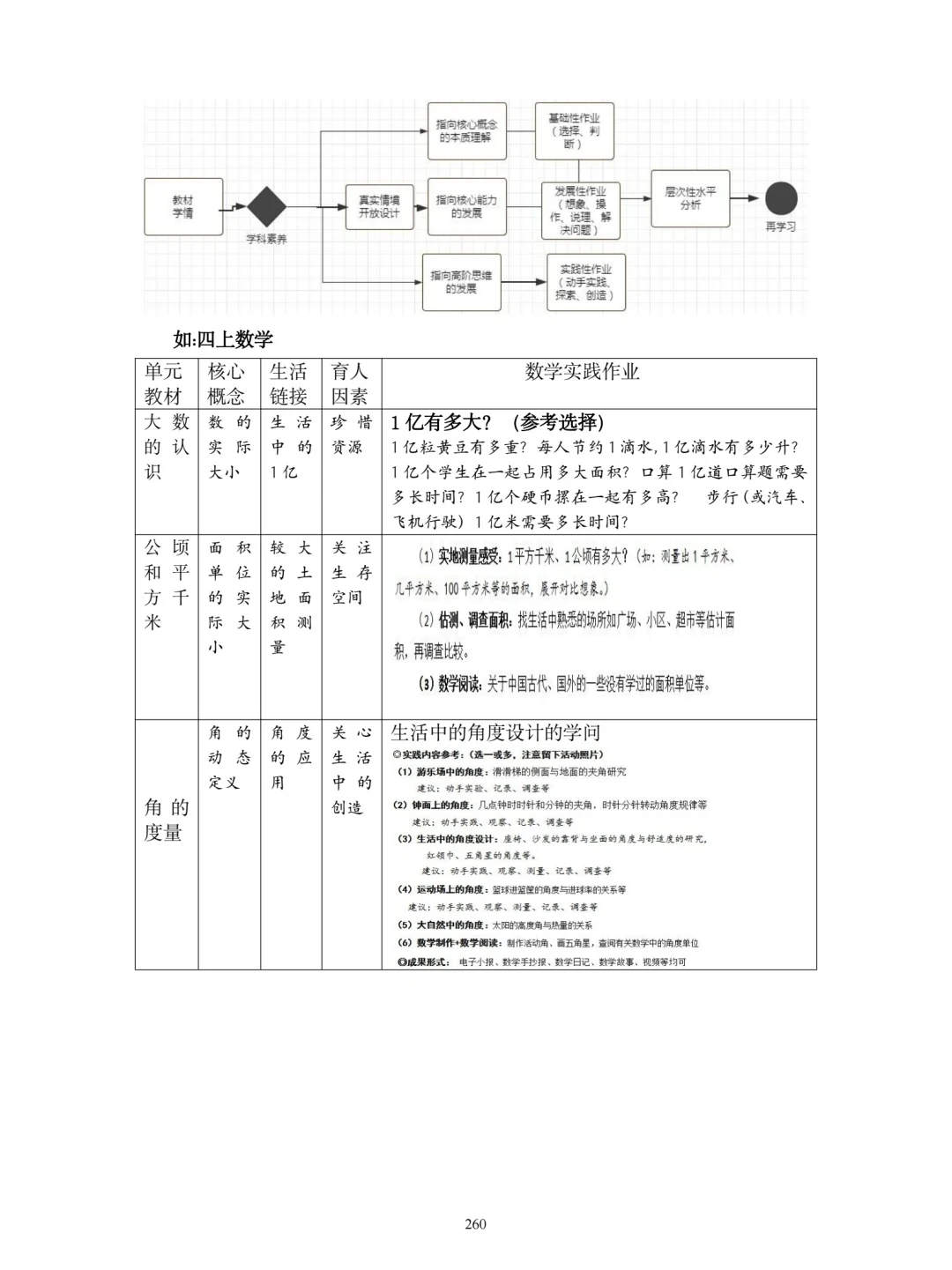 含金量超高的瑞安市微调研报告征集来啦‼️