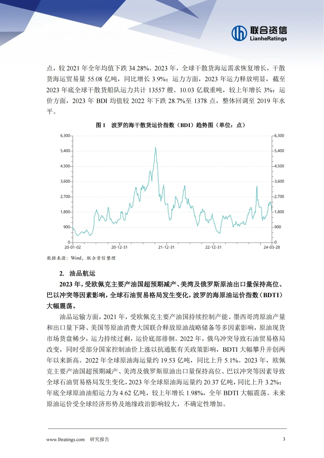 2024年海运行业分析