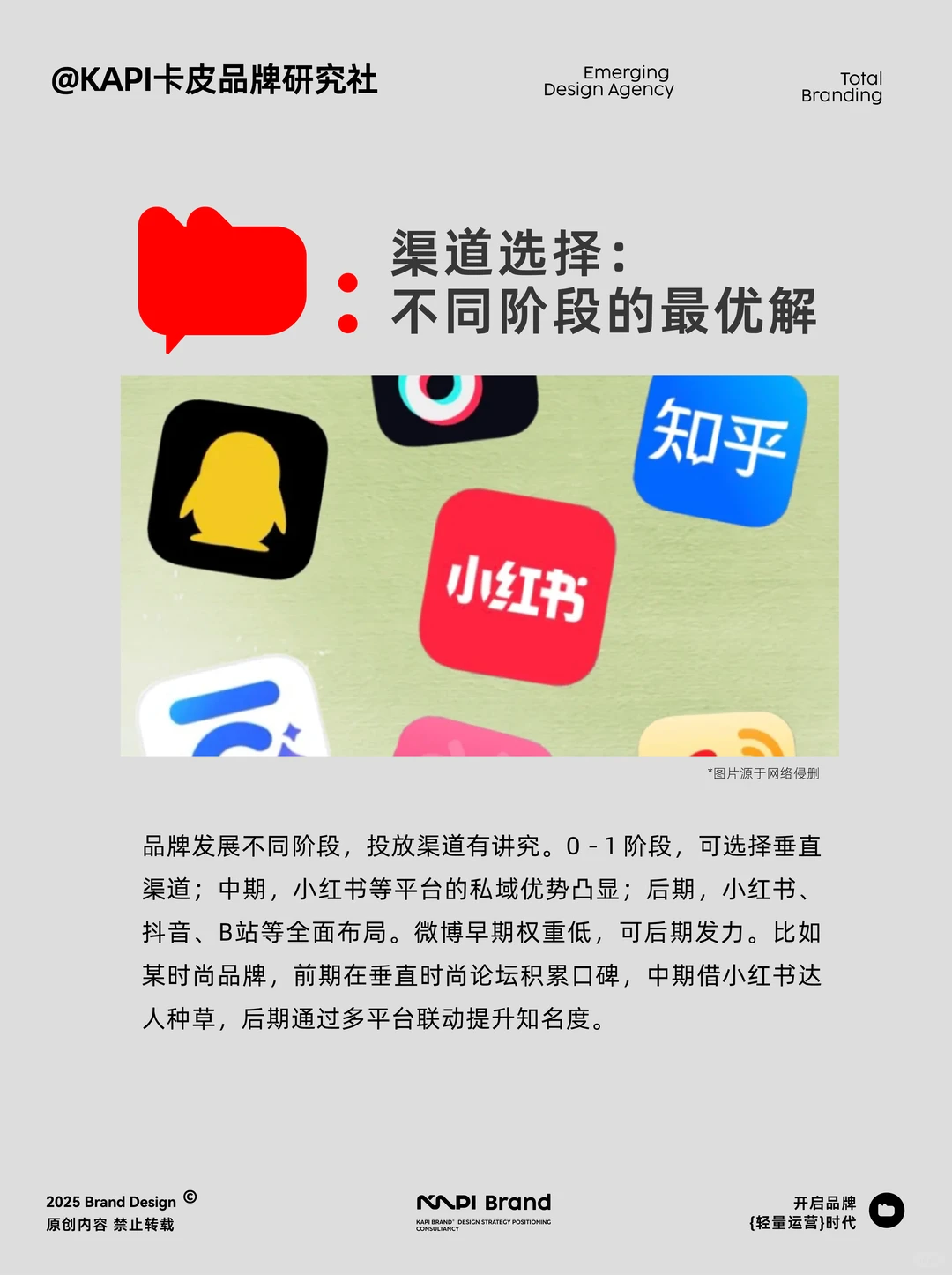 2025年丨新品牌，冷启动：从0到1必做的7件事
