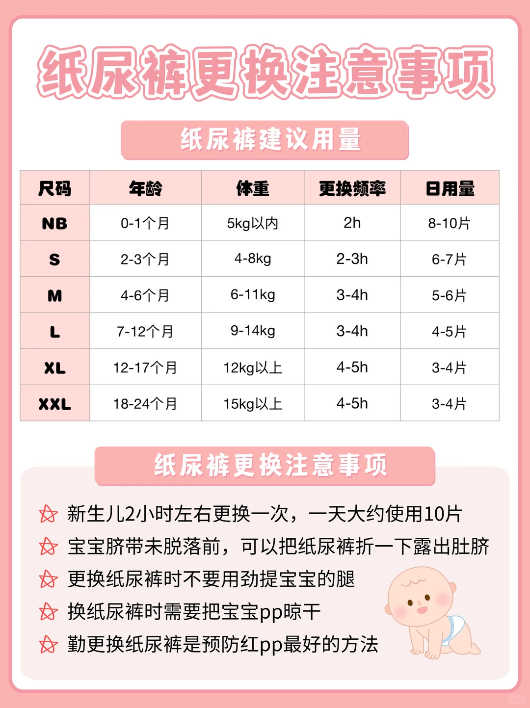 海归生物硕士深扒：纸尿裤成分避坑指南