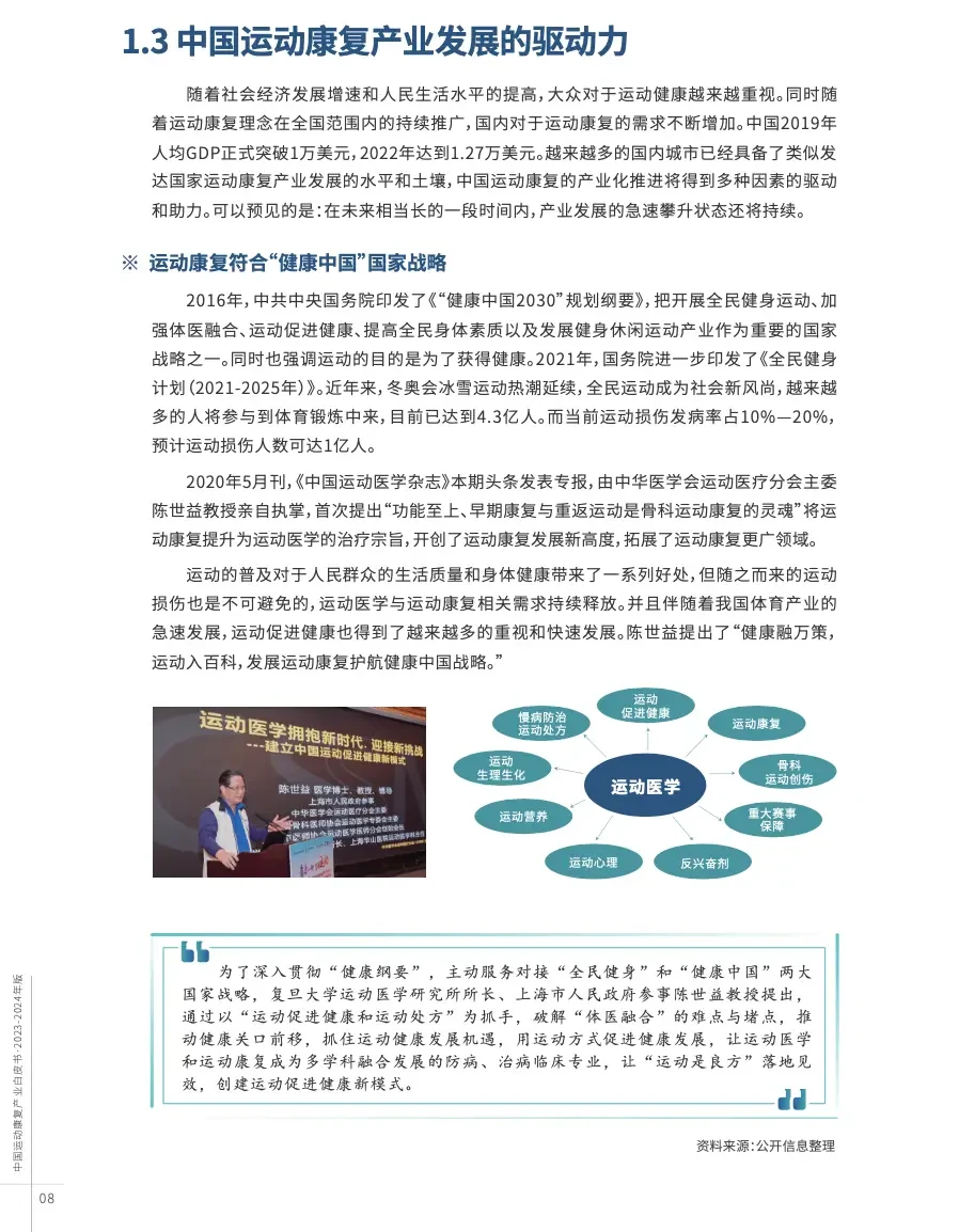 没前途？看看运动康复产业联盟白皮书（01）