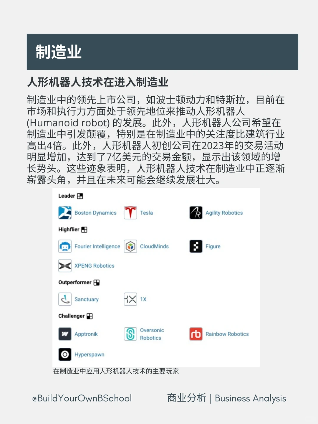 ?️2024科技行业不可错过的趋势?