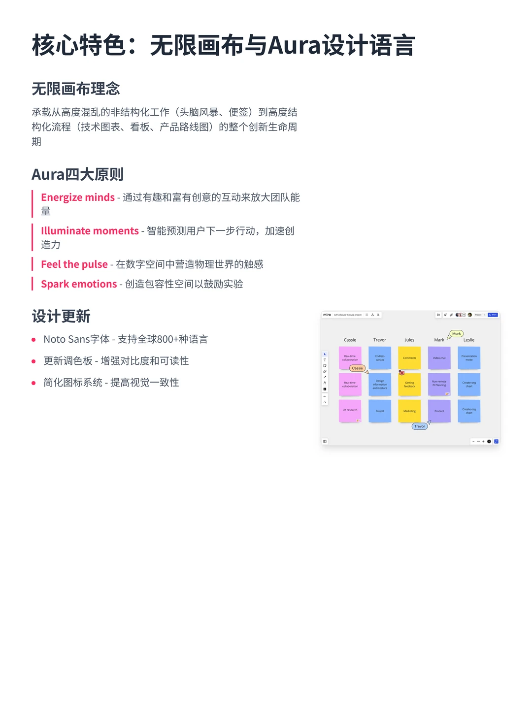 100个AI产品分析之Miro（附pdf）