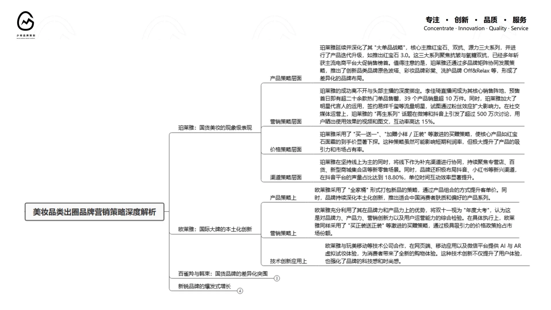 2025双11出圈品牌Top！拆解爆款背后营销密码