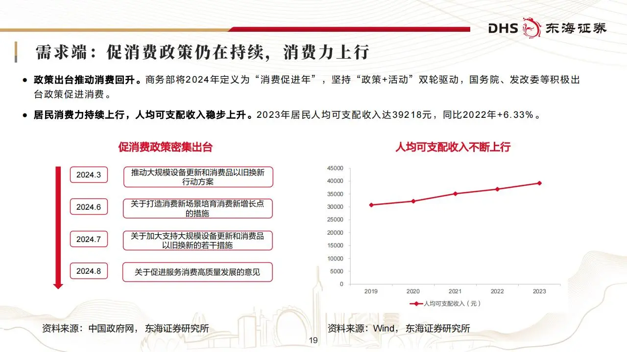 美容护理行业2025年投资策略