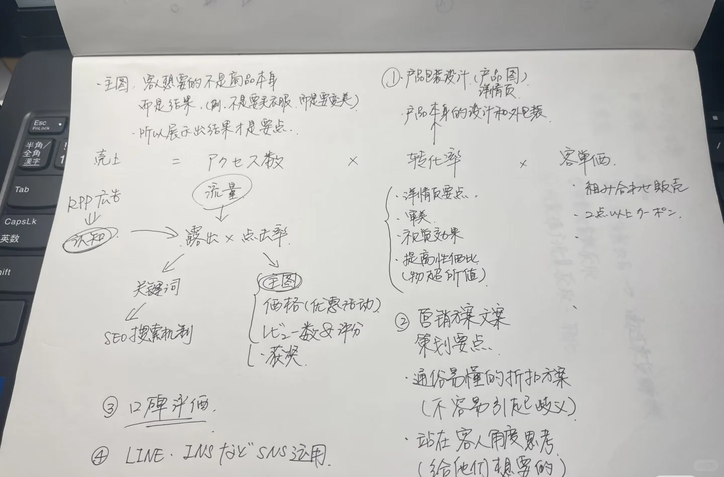 销售额不是天给的，是三个数拼出来的