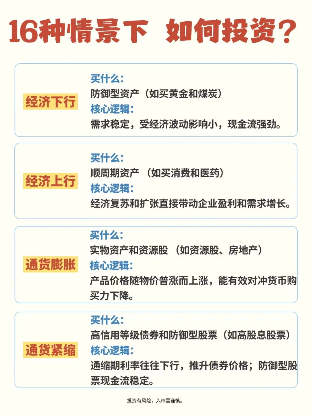 16种投资策略，你都掌握了吗？