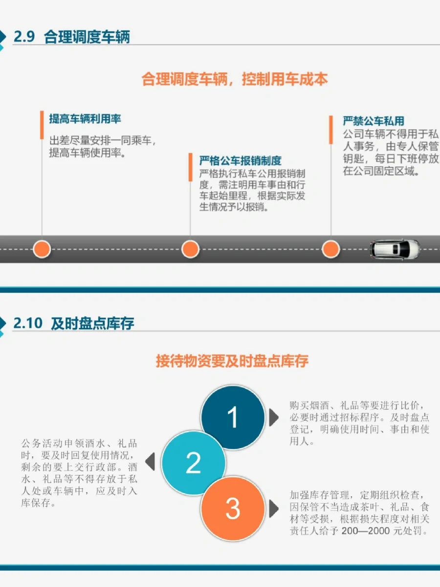 24年下半年人事工作重点降本增效增效