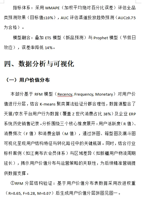 商务数据分析报告作业 商业大数据分析