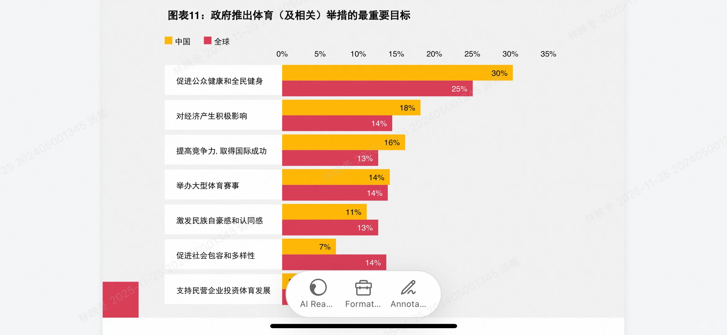 普华永道最新体育报告出炉！未来3年体育产业