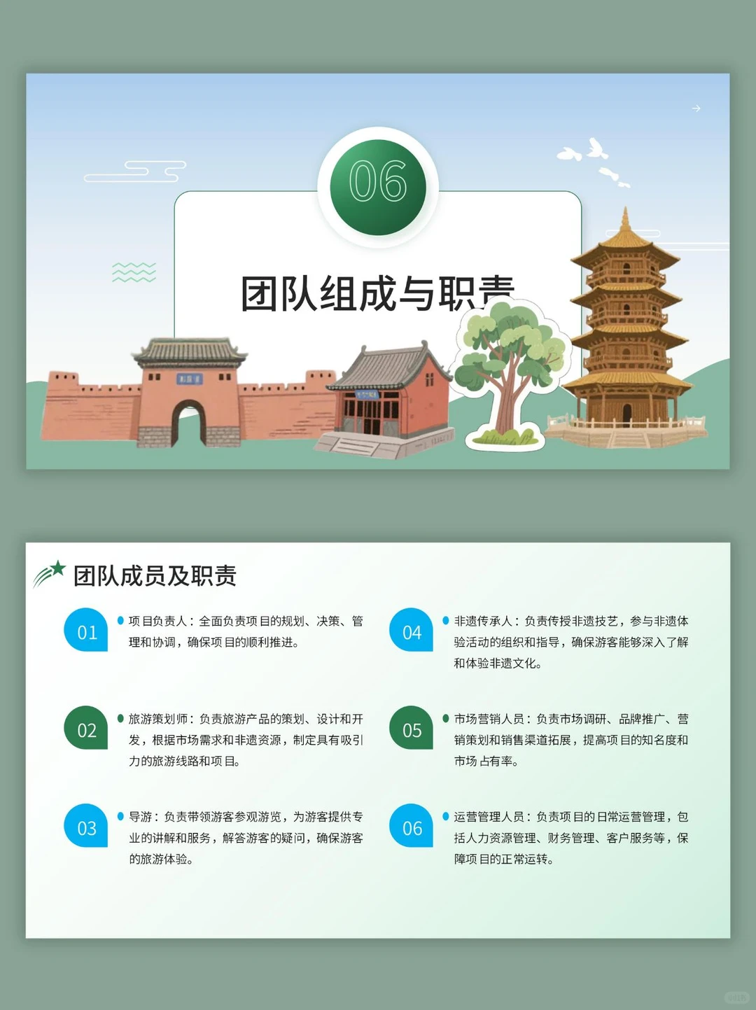 非遗旅游大学生创业计划书ppt和word