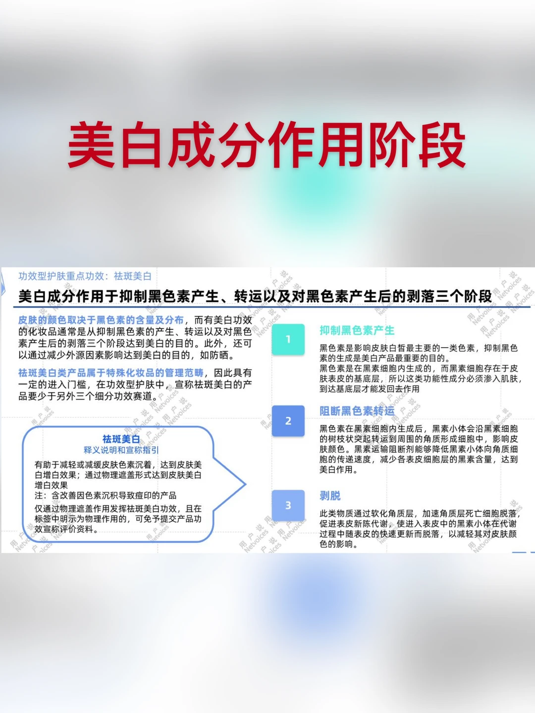 美妆护肤行业报告:抗衰美白祛痘修护肌理