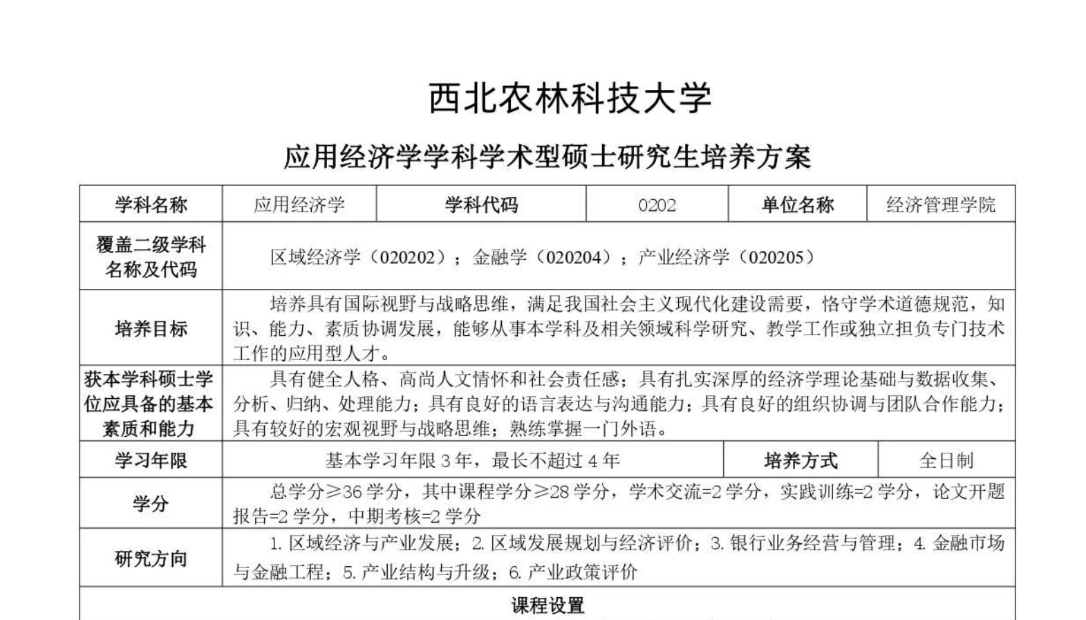 USM商业分析DIY复核应用经济学