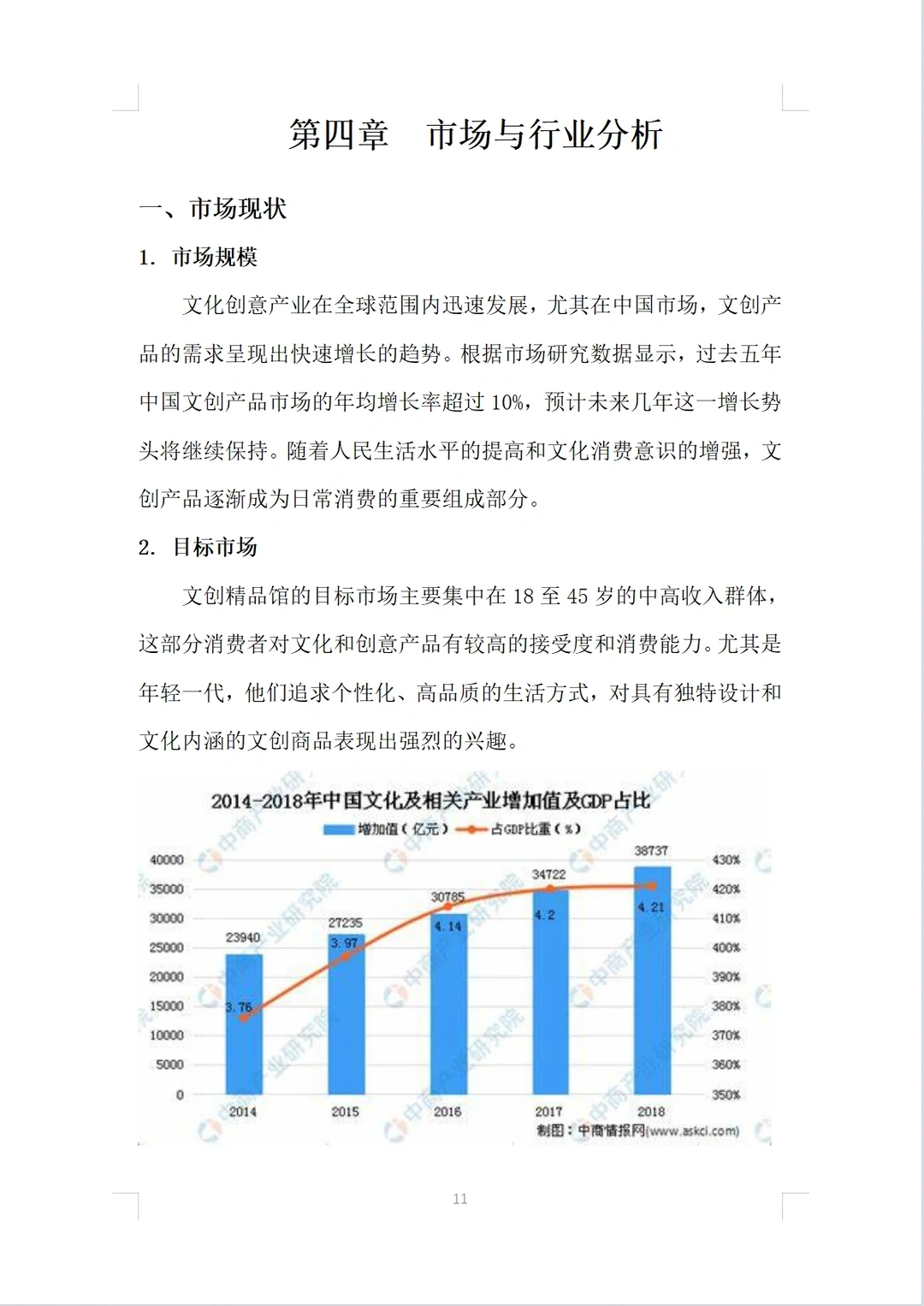 (文创精品馆商业计划书)完整版Word＋PPT