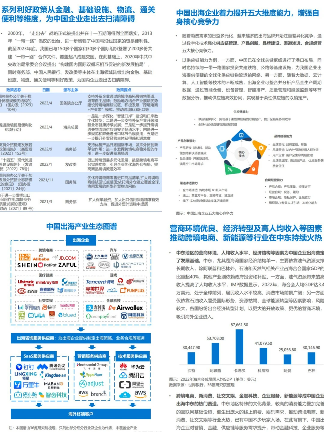 23-24中国企业出海发展研究报告(附下载)