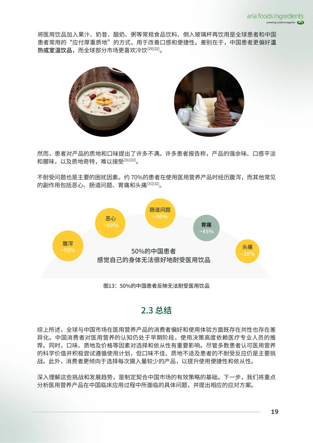 2025中国特殊医学用途配方食品洞察白皮书