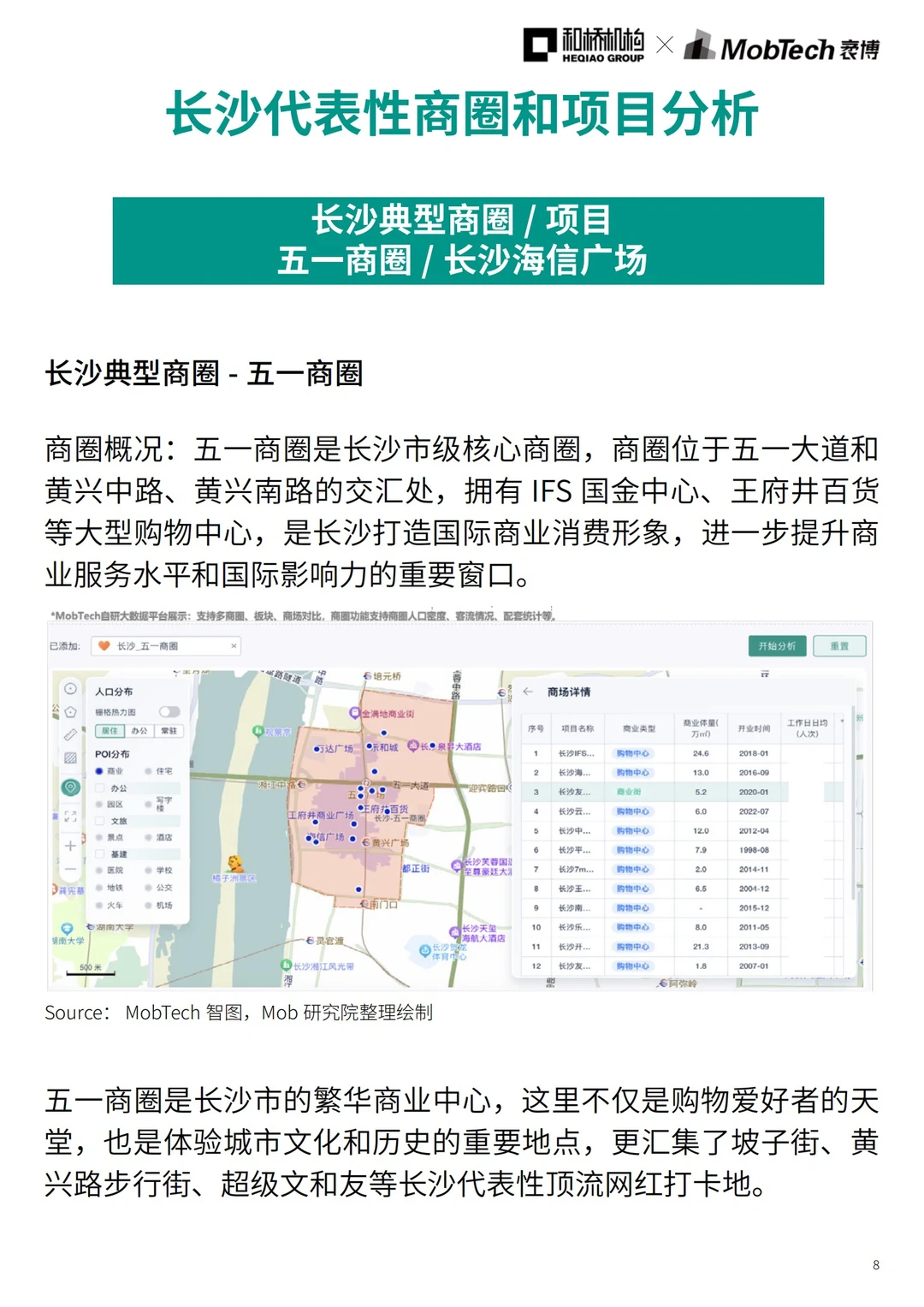 城市洞察｜2024年热门城市系列报告——长沙篇