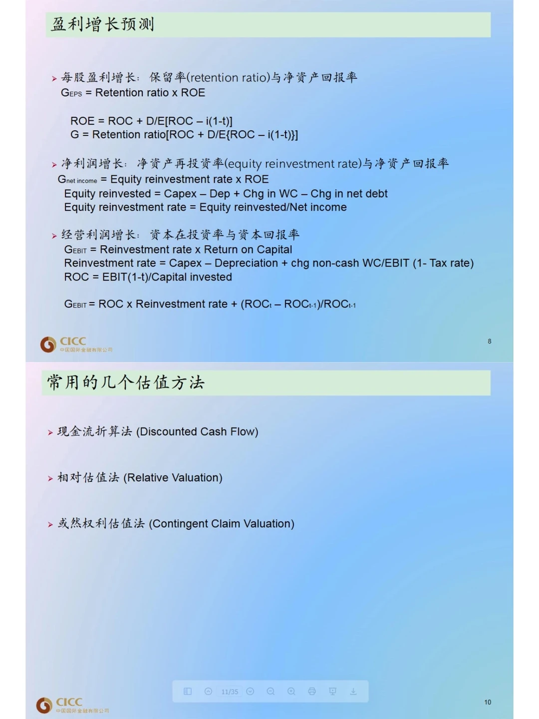 给大家普及一下进入中金需要达到的强度！