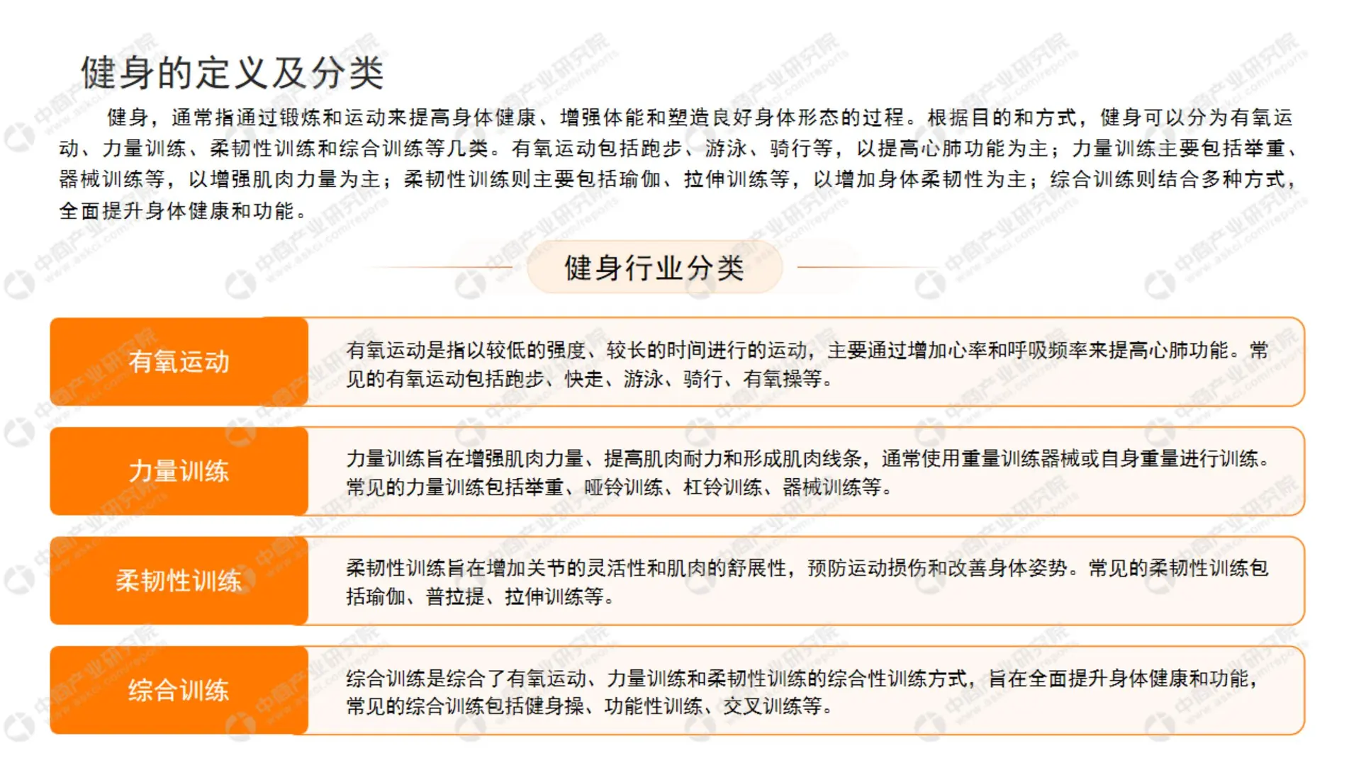 63 页报告 | 2024 中国健身行业投资研究
