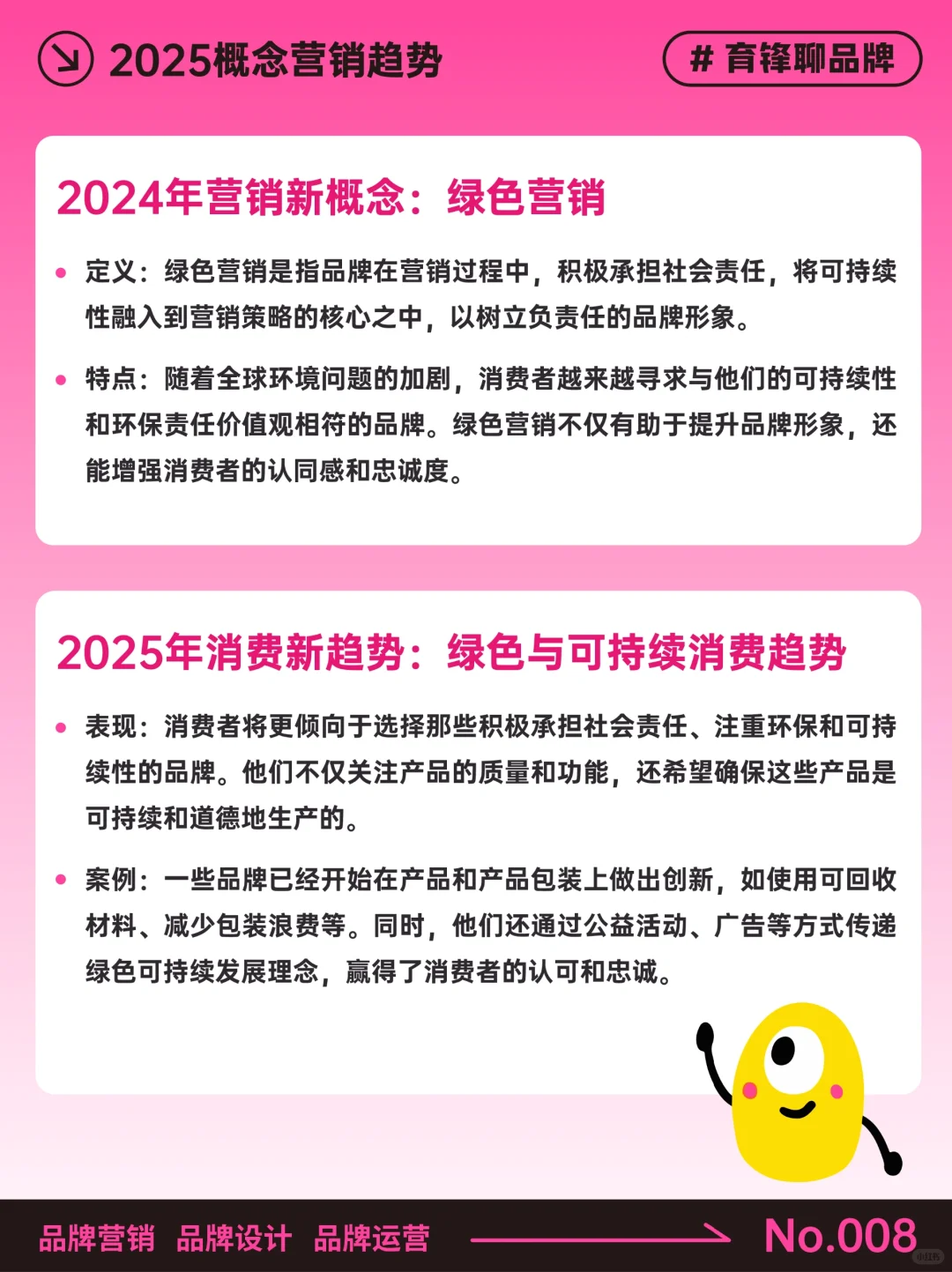 2025品牌营销新趋势