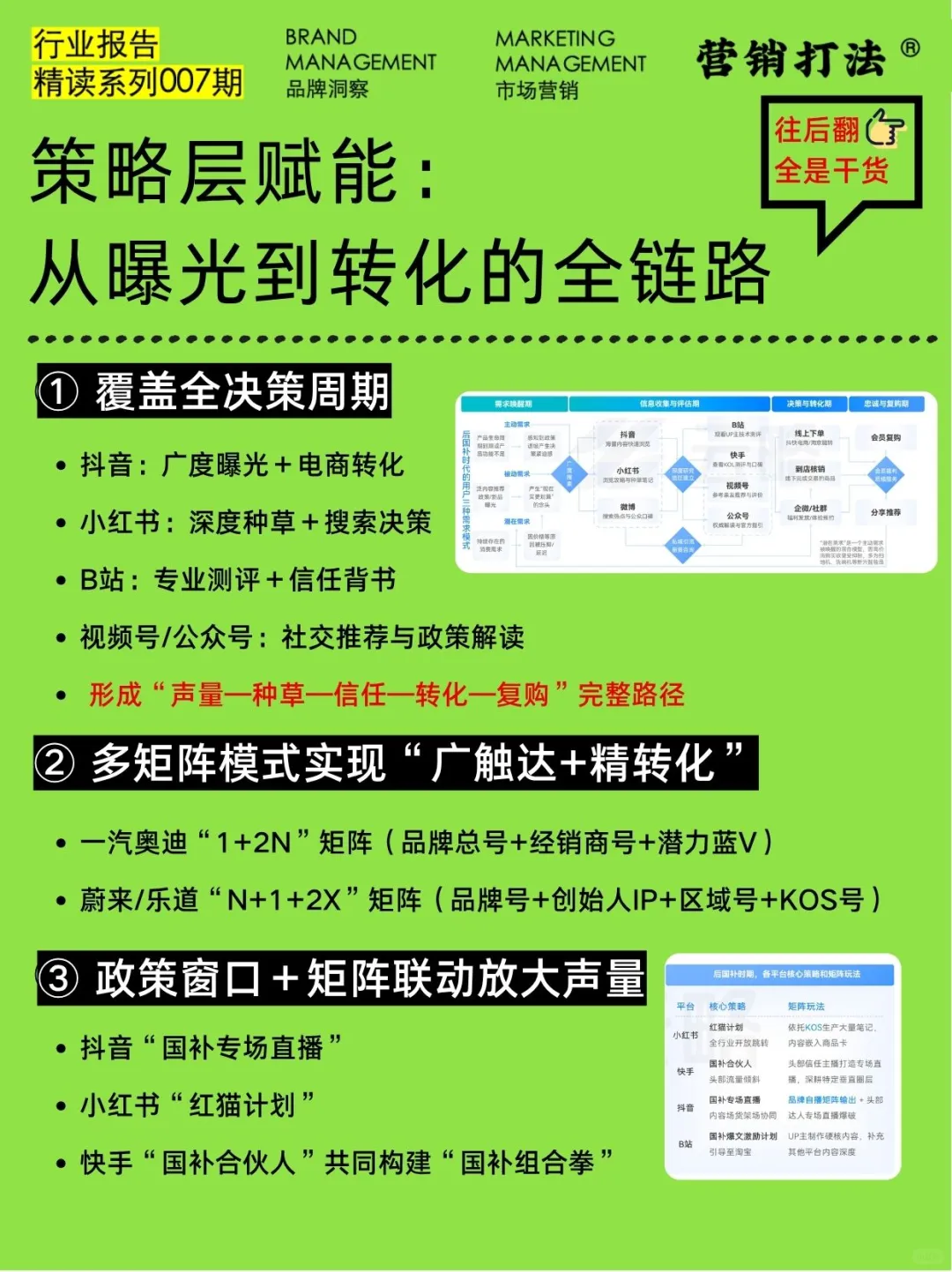 矩阵营销如何让国补品牌从政策红利走向增长