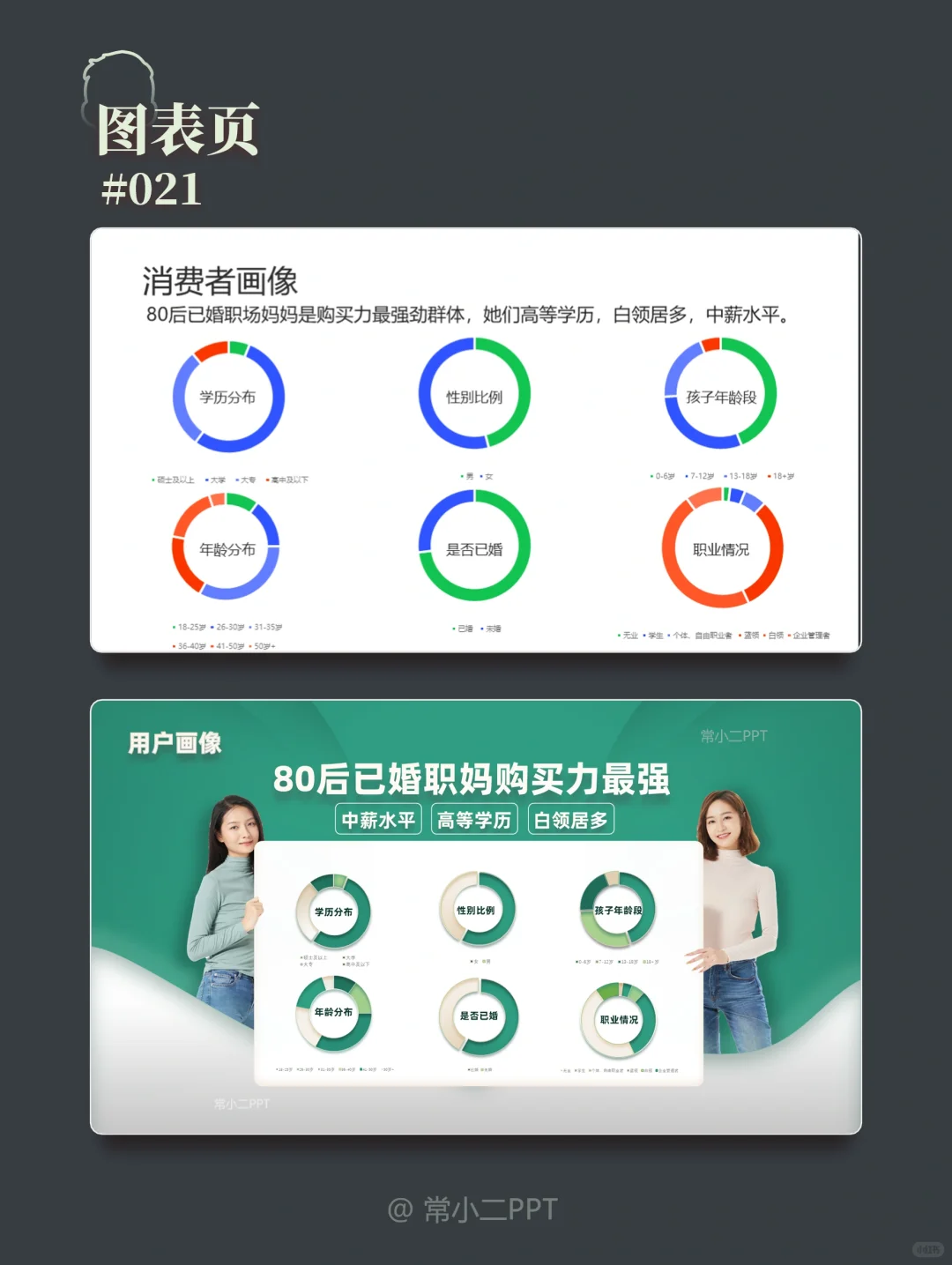 《休闲零食品类白皮书》PPT