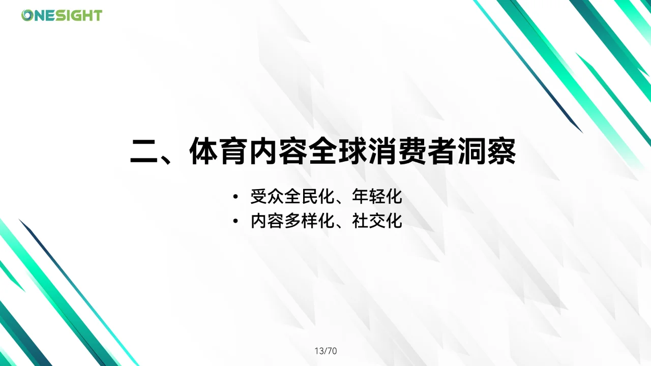 品牌全球化体育营销趋势洞察
