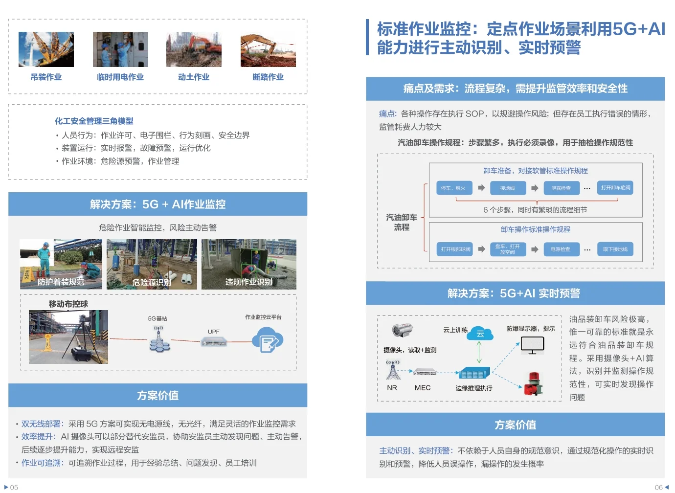 10页PDF|HUAWEI智慧化工5G应用场景案例