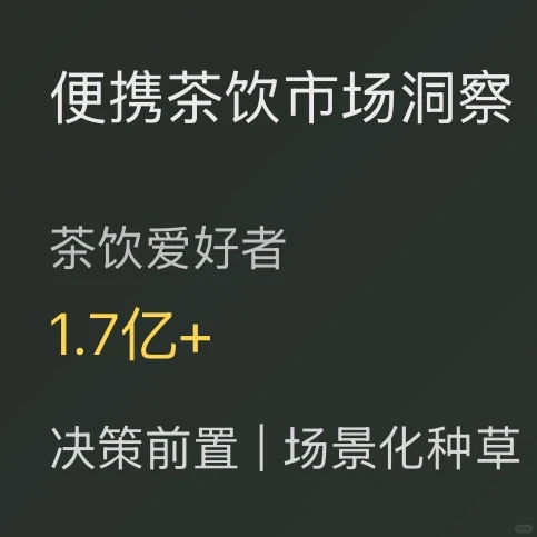 便携茶饮市场洞察！