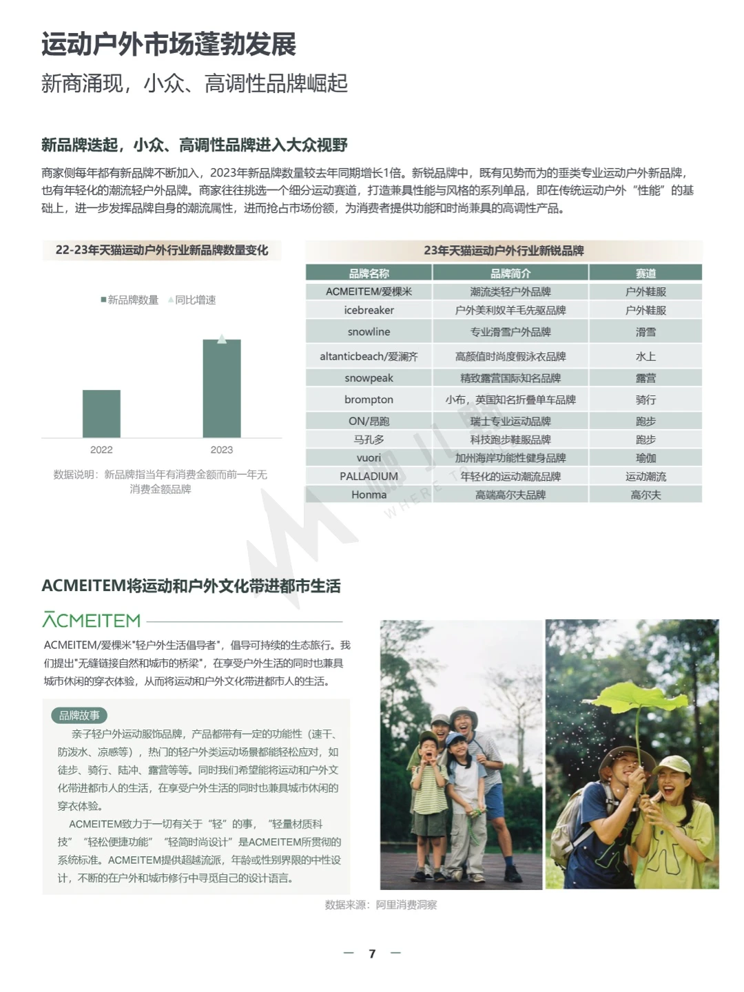 报告分享:2024春夏运动户外行业趋势白皮书