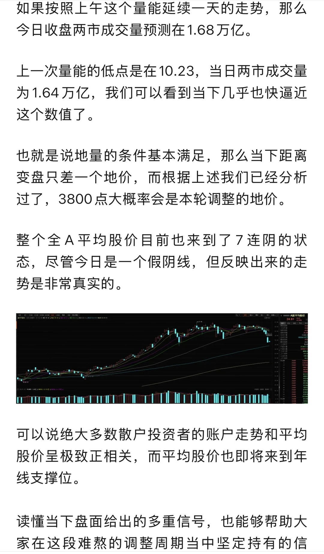 是诱空还是真砸盘？