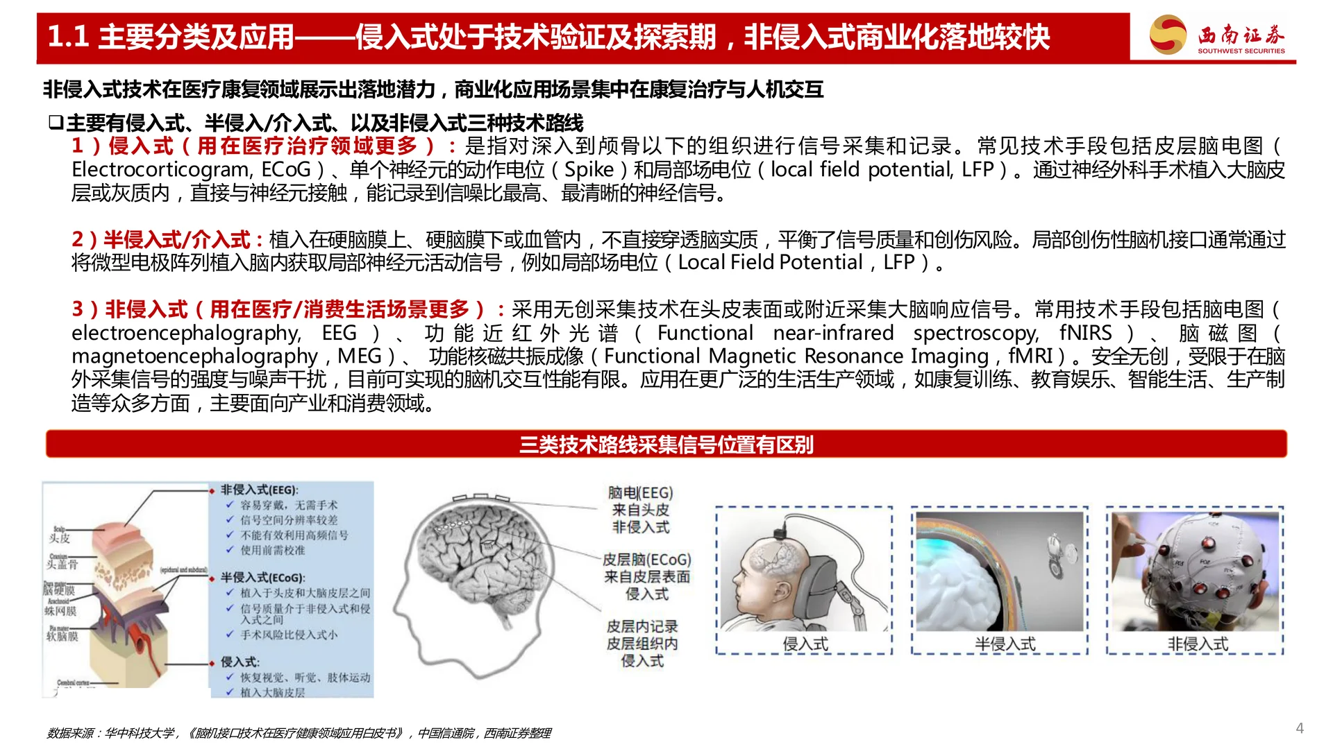 三个维度看脑机接口行业发展趋势