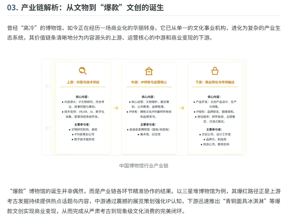 启信宝发布《2025博物馆行业报告》