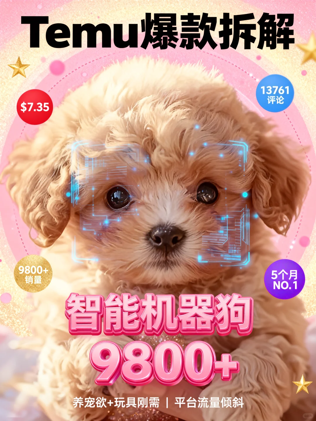 Temu 爆款深度拆解｜智能机器狗狂卖 9800+