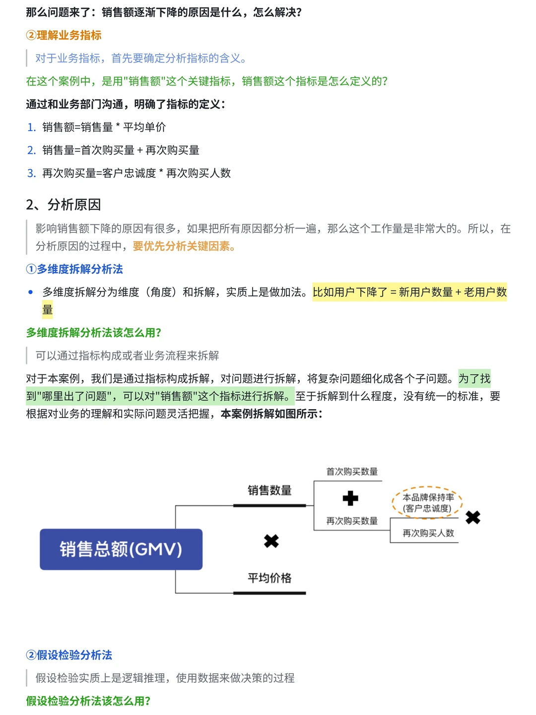 案例讲解 | 如何用数据分析销量下滑原因