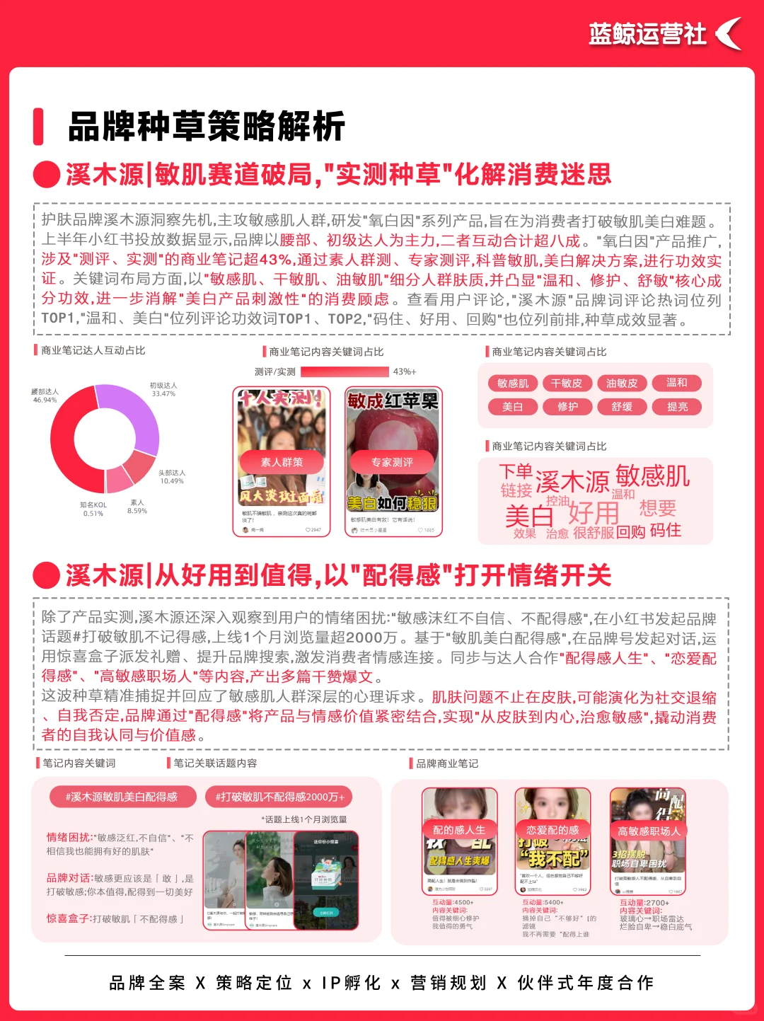 趋势洞察|美妆赛道:从精致修饰到内生美感