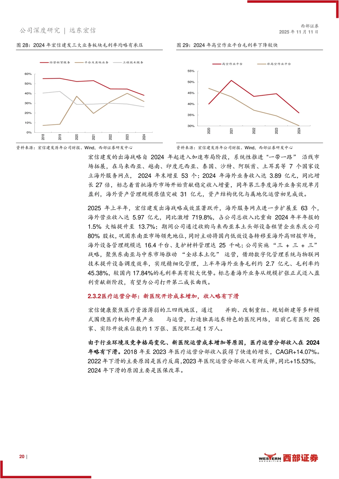 远东宏信公司研究报告-金融与产业综合集团