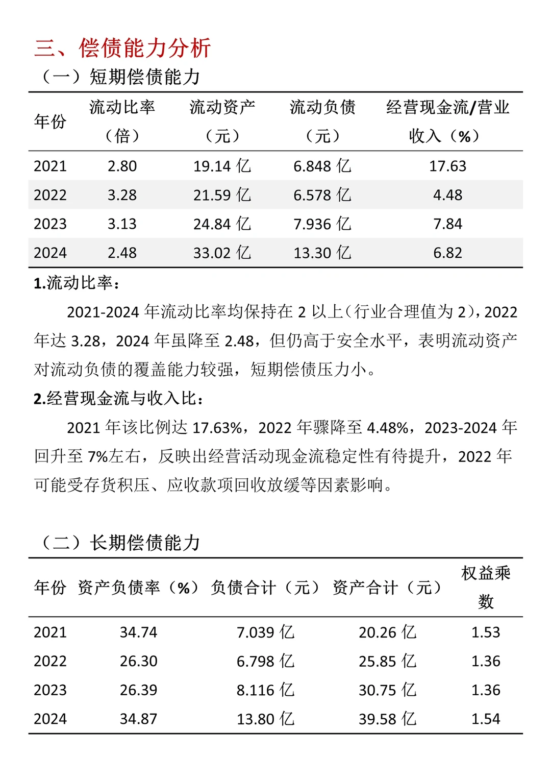 财务报表分析--以周六福珠宝为例