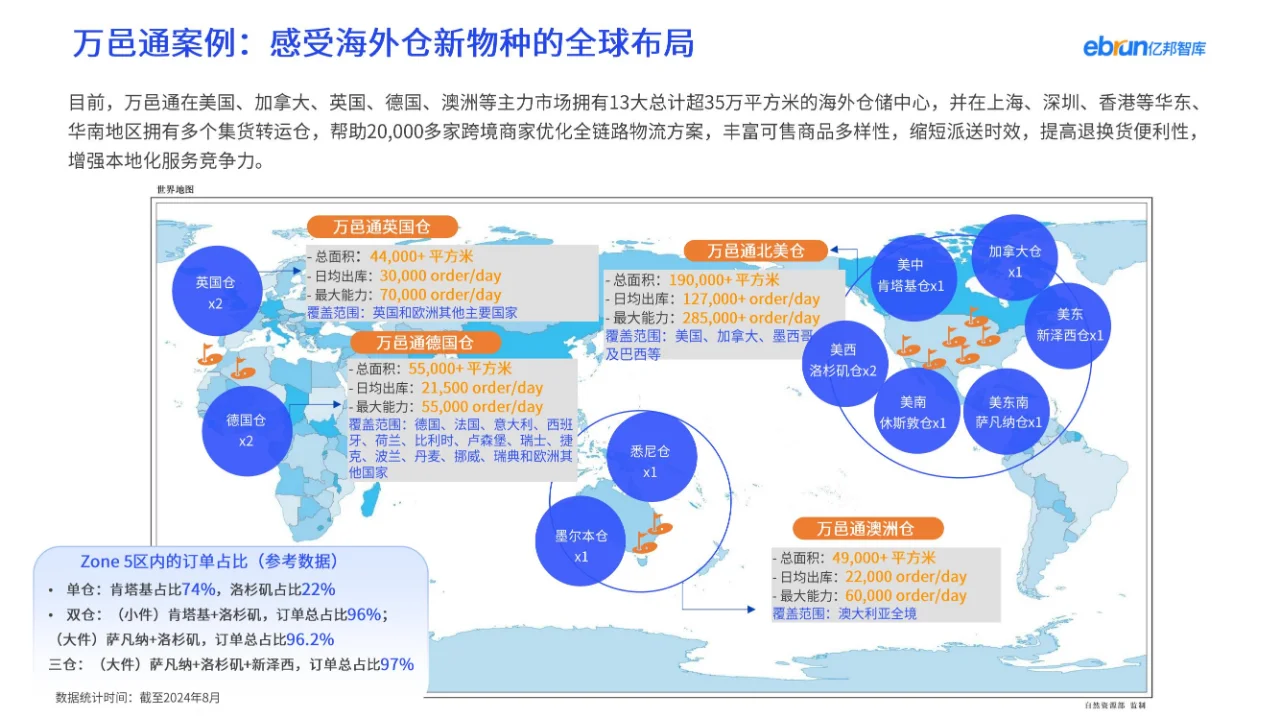27 页报告 | 解锁出海新机遇,冲!