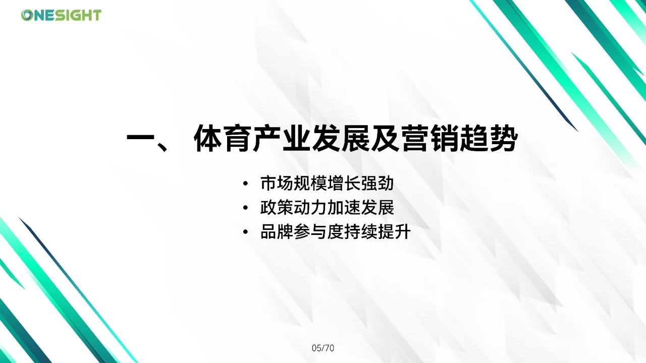 品牌全球化体育营销趋势洞察