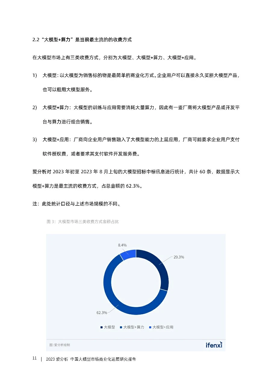 2023中国大模型市场商业化进展研究报告
