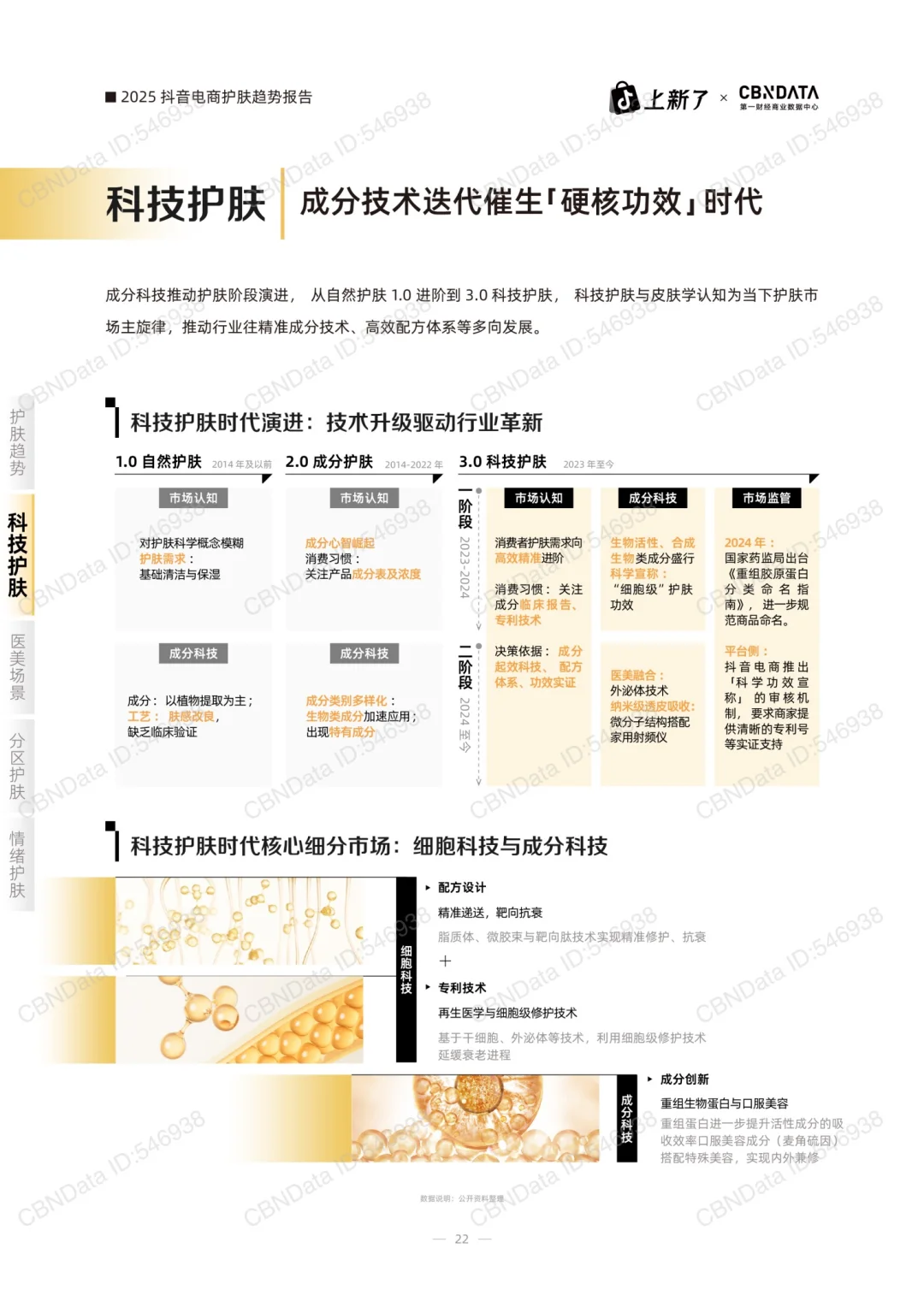 60页重磅报告:2025护肤消费趋势白皮书