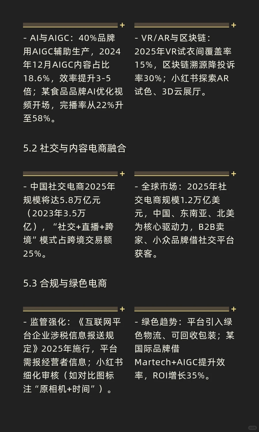 2025年中国电商行业全景洞察
