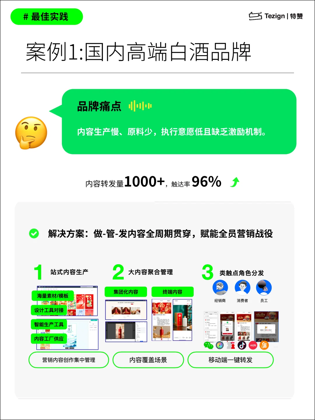 营销洞察｜?超万亿酒水行业新增长！AI如何用