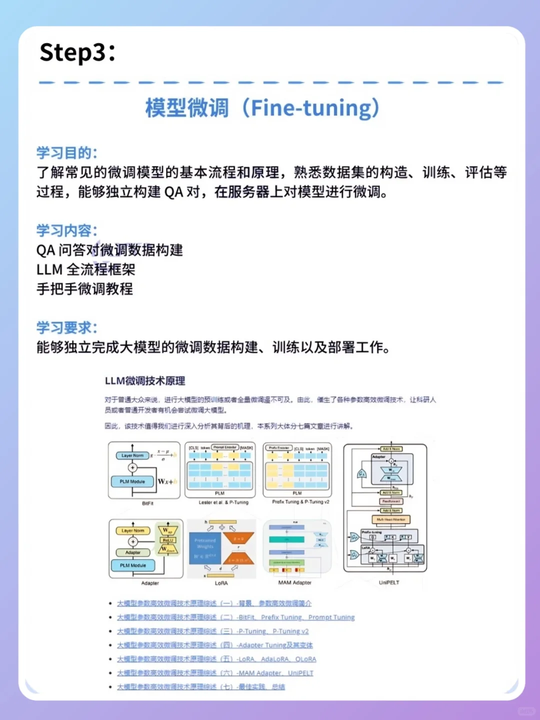 AI大模型学习路线，赶紧码住！