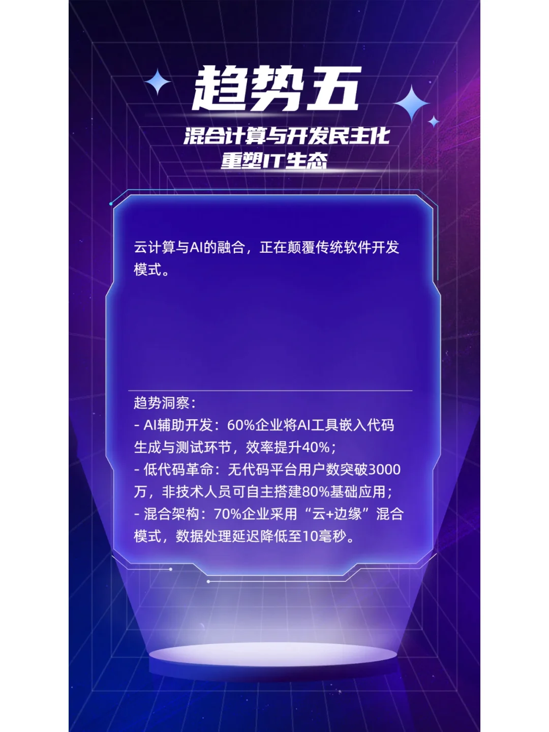 揭秘！2025年科技行业五大趋势