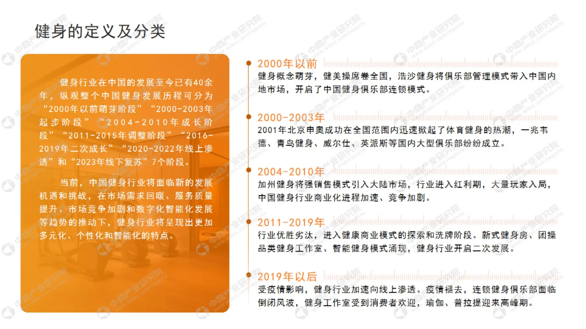 63 页报告 | 2024 中国健身行业投资研究