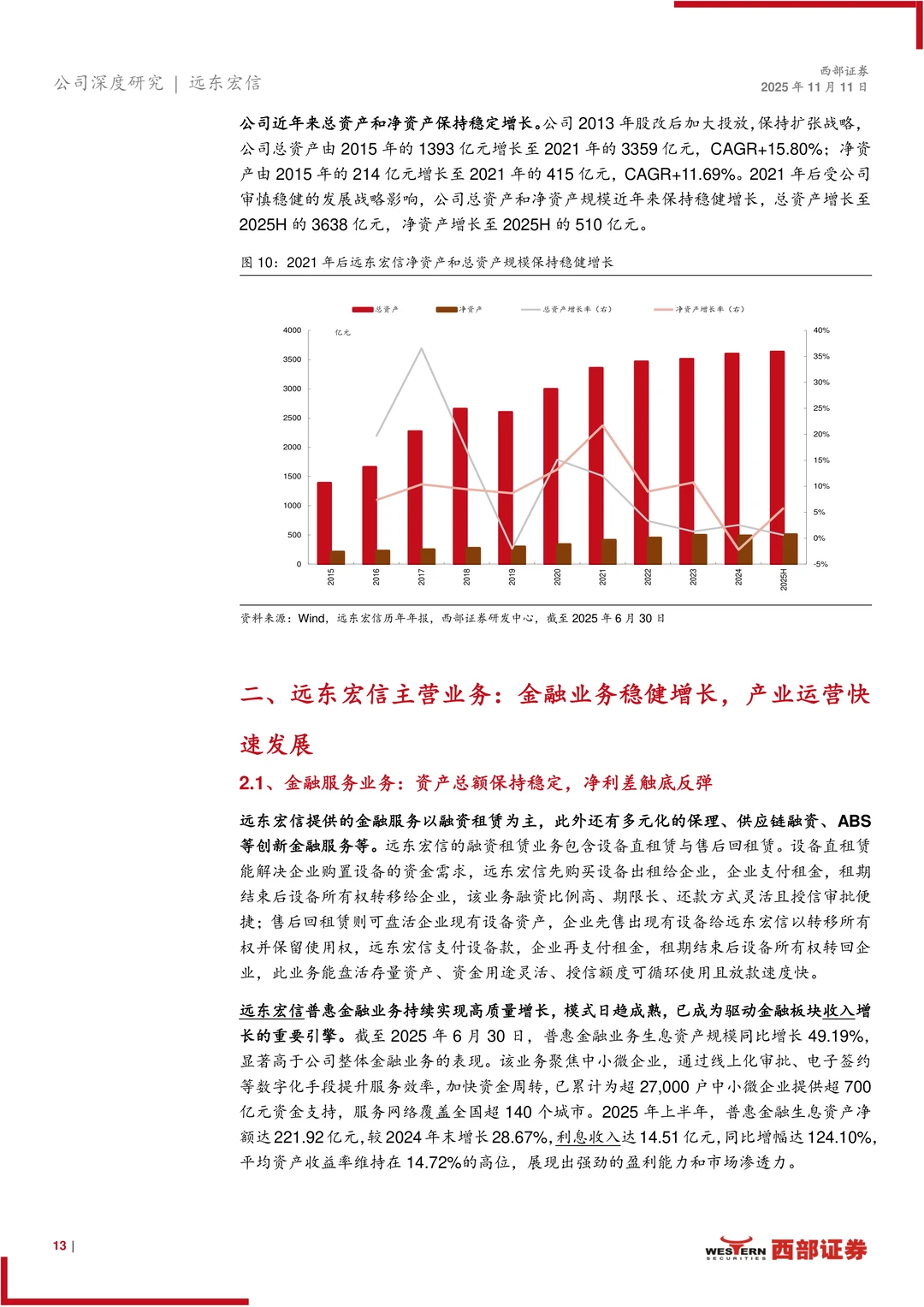 远东宏信公司研究报告-金融与产业综合集团
