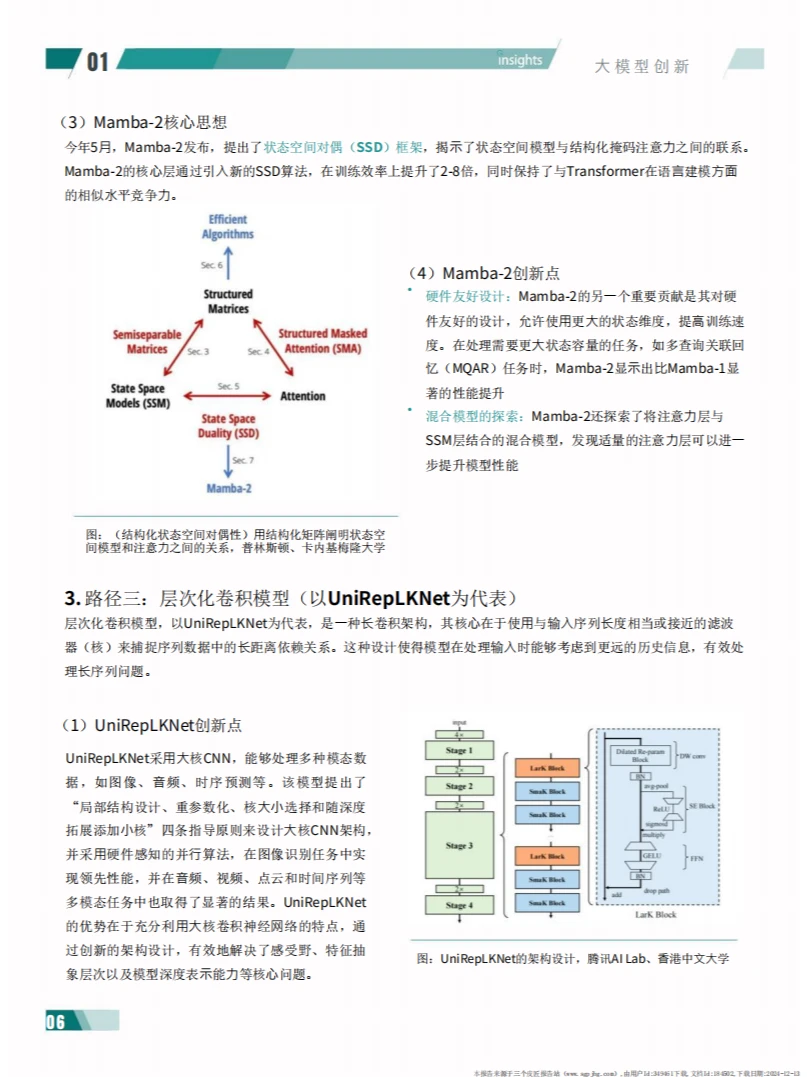 ?2024AI十大趋势报告