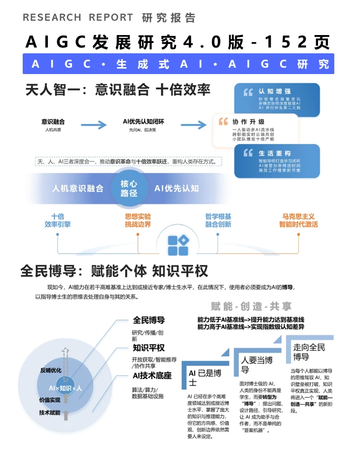 一篇报告洞察2025AIGC发展趋势
